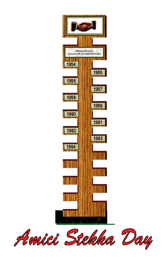 Associazione "Amici della Stekka”